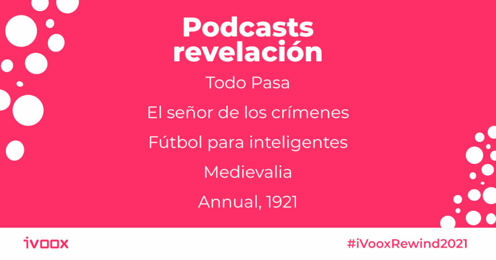 Los podcasts revelación de 2021